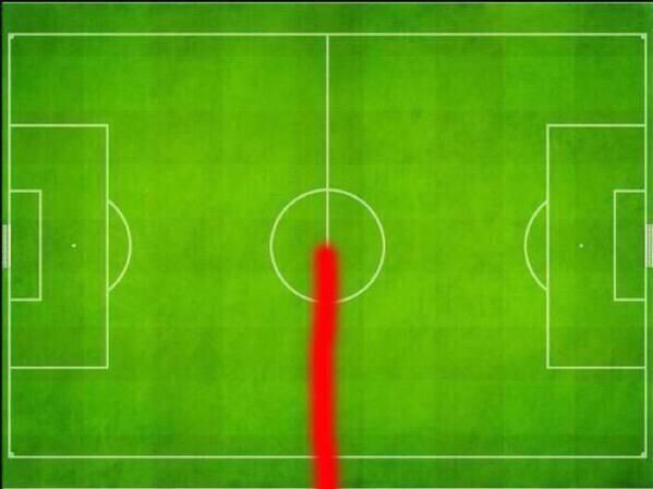 [Image: Steven-Gerrard-Heat-Map.jpg]