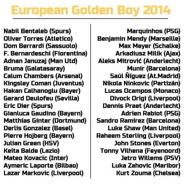 [Image: european-golden-boy-nominees-2014.jpg]